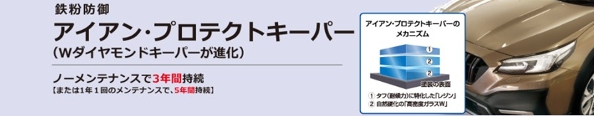 アイアンプロテクトご案内