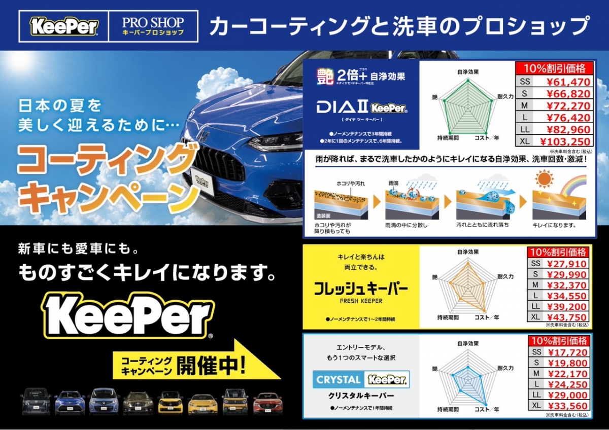 Dr.Driveセルフ宮内SS | 「キレイを、長く!」のカーコーティング 