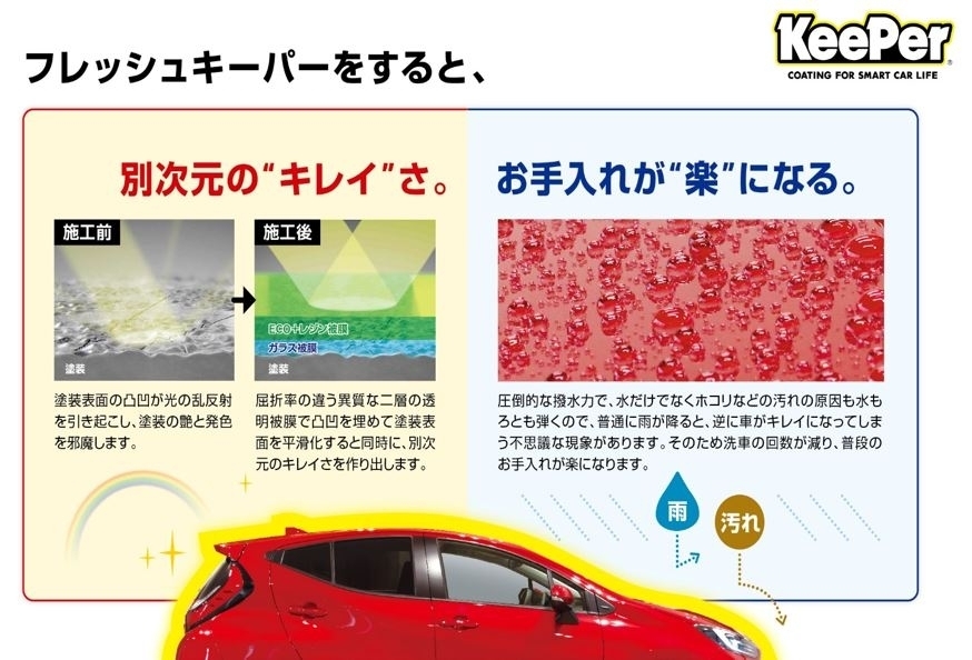 keeper ピュアキーパー （8月末まで500円引き） 料金・割引・特典 - Keeper 相模原店