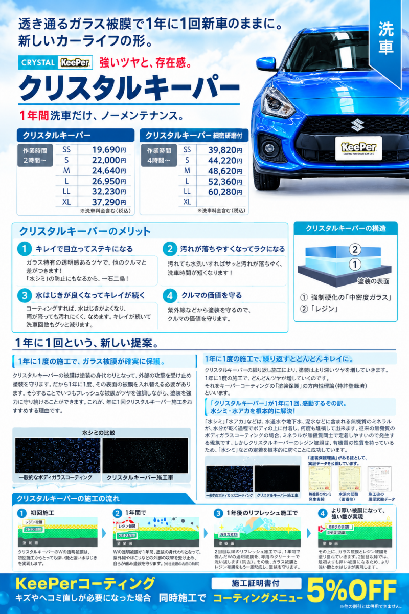 Dr.Driveセルフ八田店 | 「キレイを、長く!」のカーコーティング 