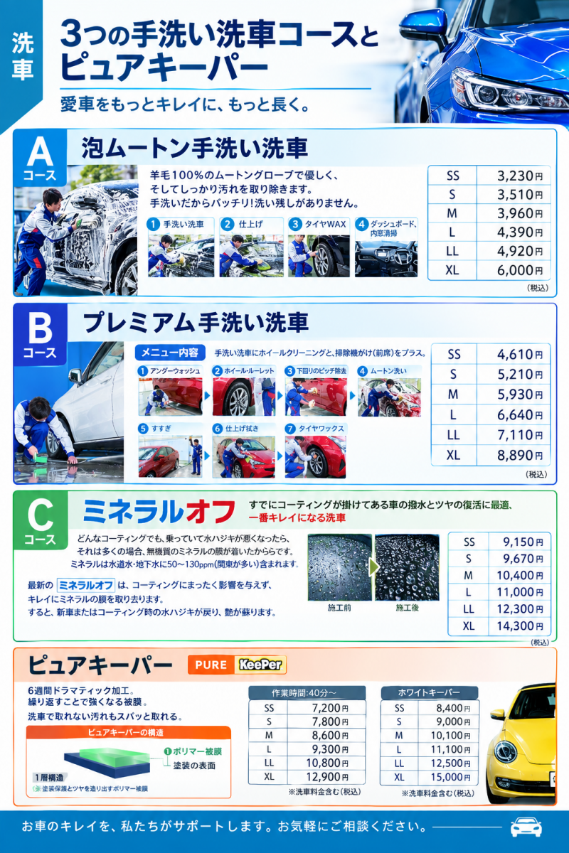 Dr.Driveセルフ八田店 | 「キレイを、長く!」のカーコーティング 