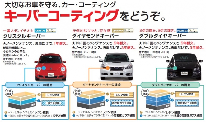 Dr Drive真栄原店 キレイを 長く のカーコーティング Keeper Dr Drive真栄原店 キレイを 長く のカーコーティング Keeper