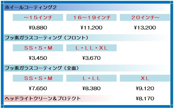 キーパープロショップ1号京都南インター下りss キレイを 長く のカーコーティング Keeper