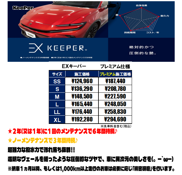 41号富山 | 「キレイを、長く!」のカーコーティング 