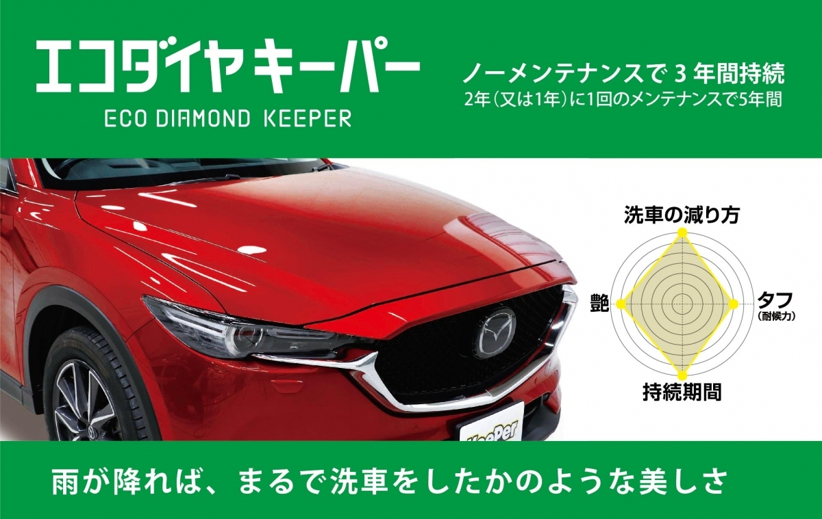 KeePer PRO SHOP 加須西SS | 「キレイを、長く!」のカーコーティング