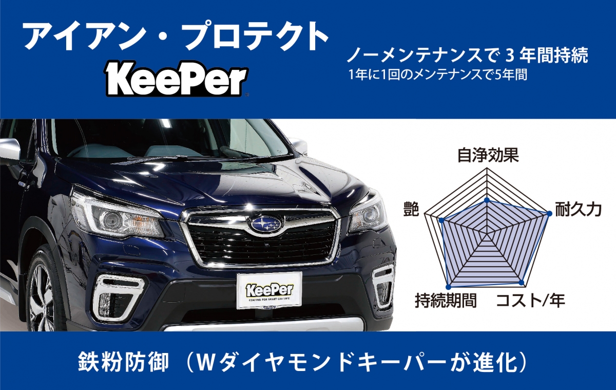 セルフ大仁SS | 「キレイを、長く!」のカーコーティング 