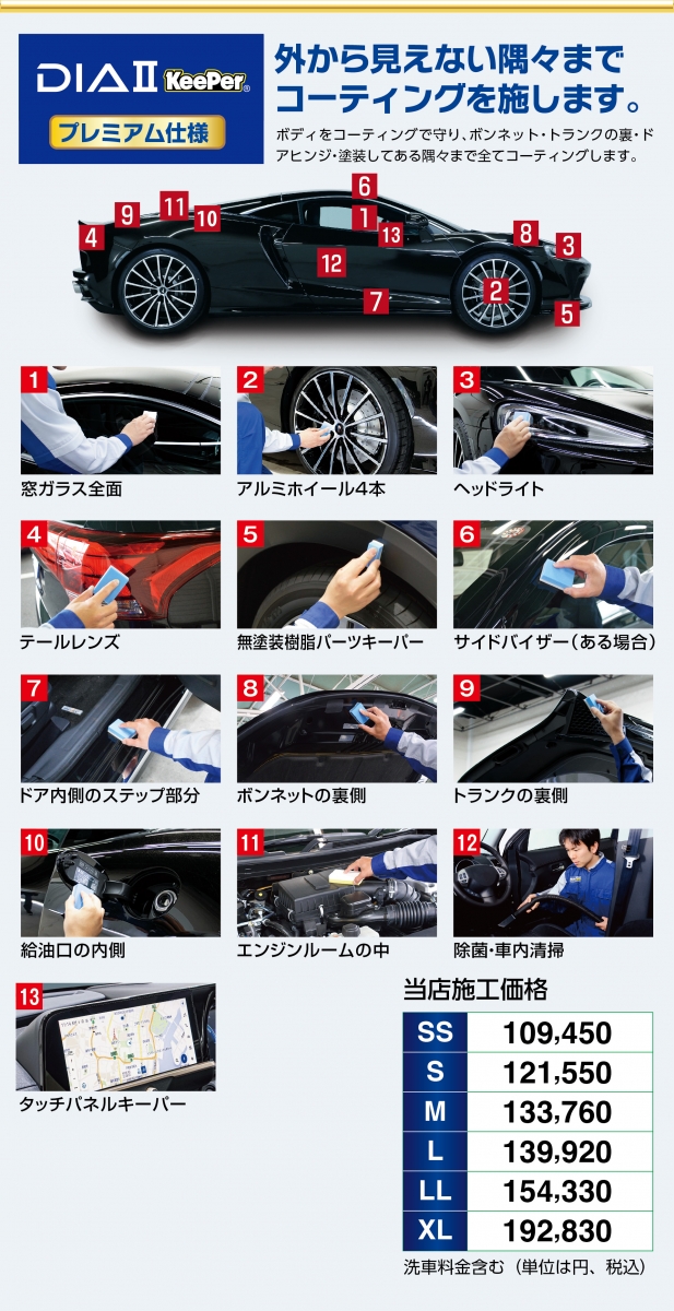 セルフ大仁SS | 「キレイを、長く!」のカーコーティング 