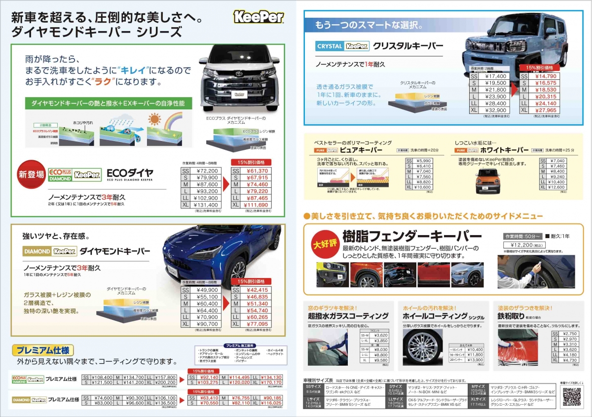 毘沙門台ss キレイを 長く のカーコーティング Keeper