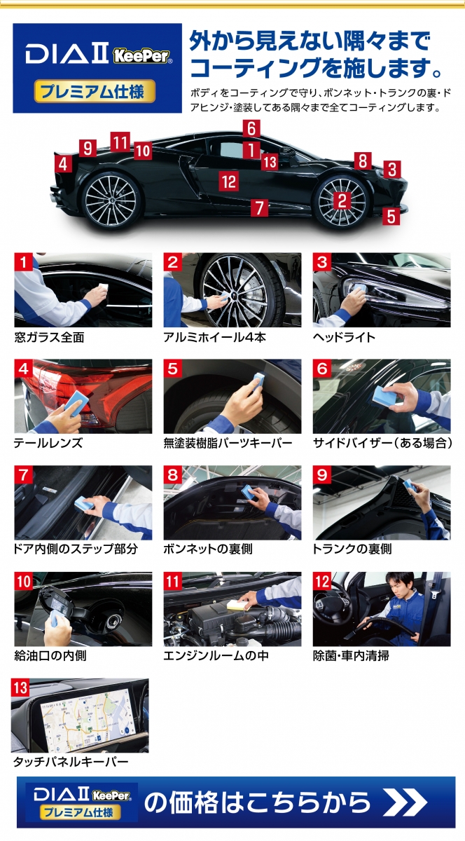セルフ敷島SS | 「キレイを、長く!」のカーコーティング 