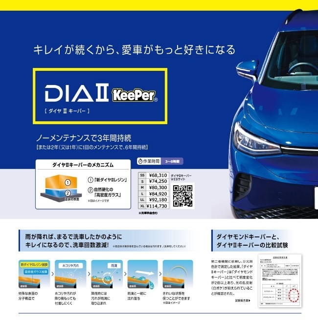 Dr.Driveセルフ古賀店 | 「キレイを、長く!」のカーコーティング 