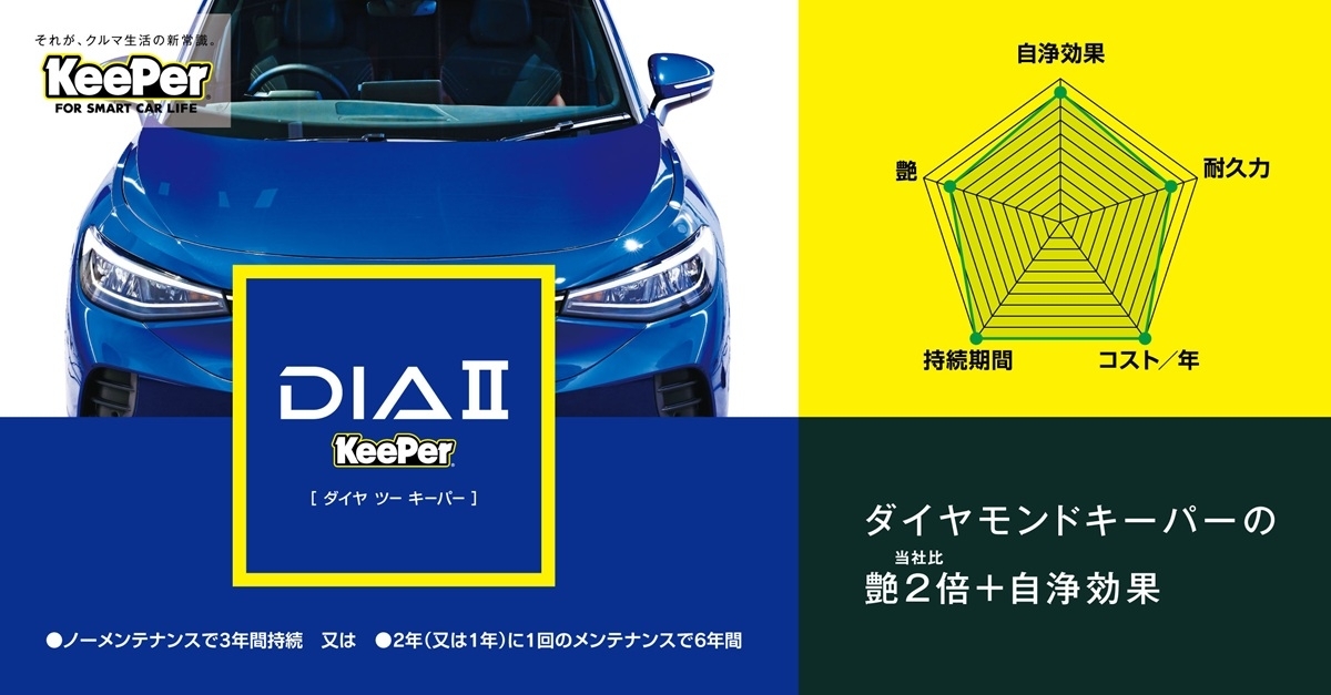 Dr.Driveセルフ荻窪店 | 「キレイを、長く!」のカーコーティング 