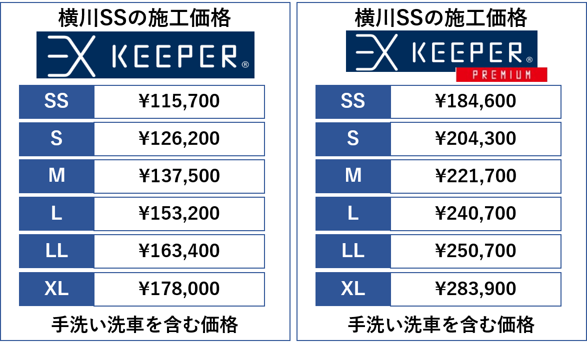 EXキーパー横川での値段