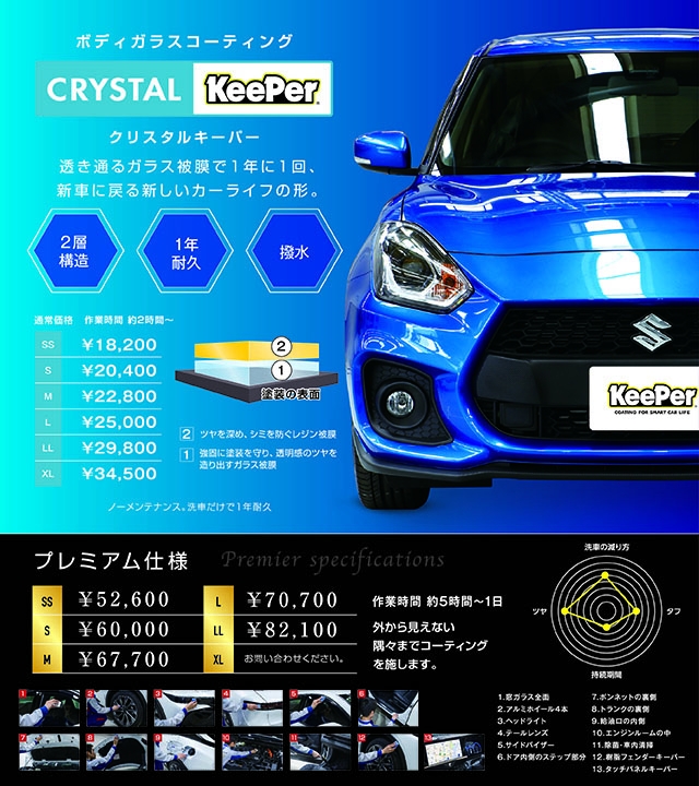 キーパーコーティング　新品未使用 Amazon.co.jp: !! EXキーパー 1台キット フルセット