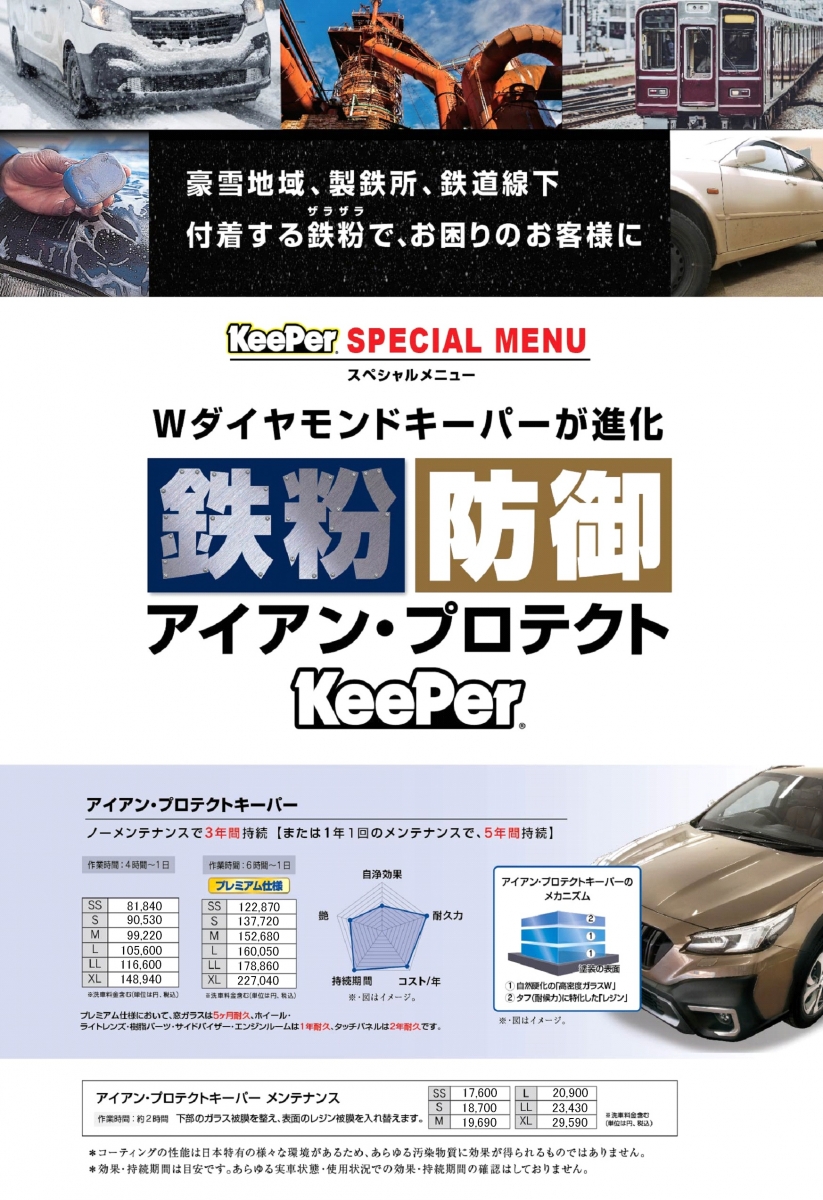 Dr.Driveセルフ城東SS | 「キレイを、長く!」のカーコーティング 