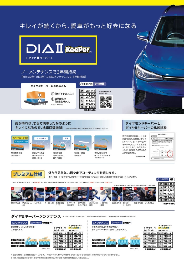キーパープロショップ246長泉北SS | 「キレイを、長く!」のカー
