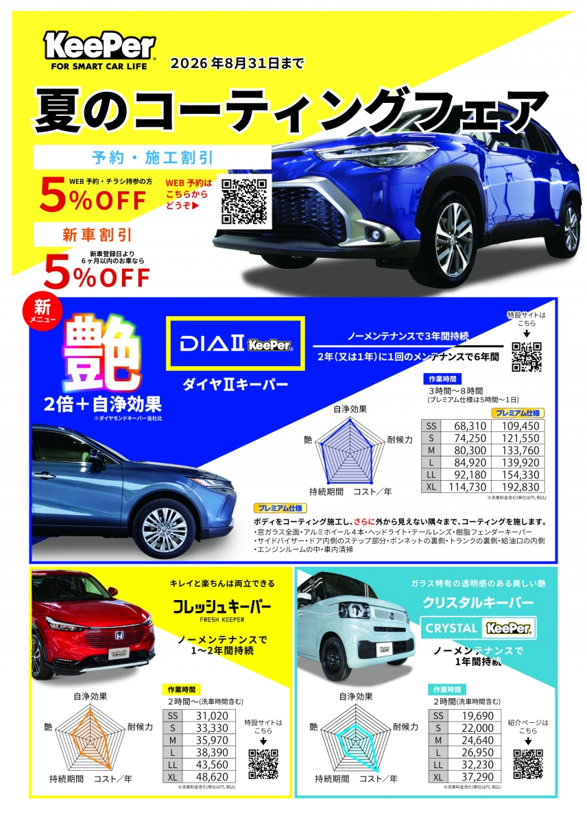 キーパープロショップ水戸元吉田SS | 「キレイを、長く!」のカー
