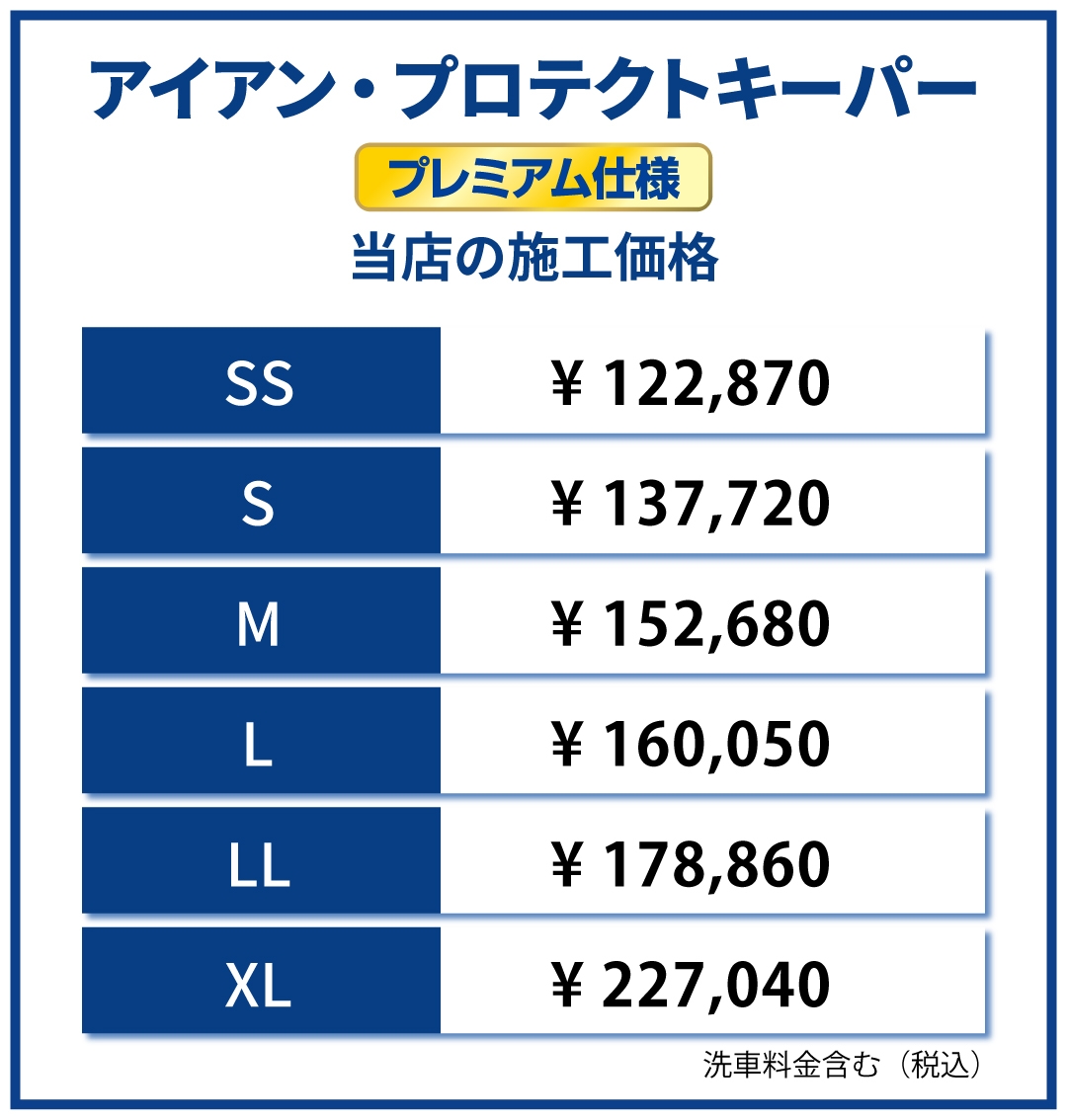 20％OFF【KeePerコーティング】ダイヤモンドキーパー SSサイズ 茨城県 Dr.Drive水戸元吉田SS キーパープロショップ | 「キレイを、長く!」の
