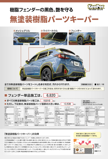 Dr.Drive水戸元吉田SS キーパープロショップ | 「キレイを、長く!」の