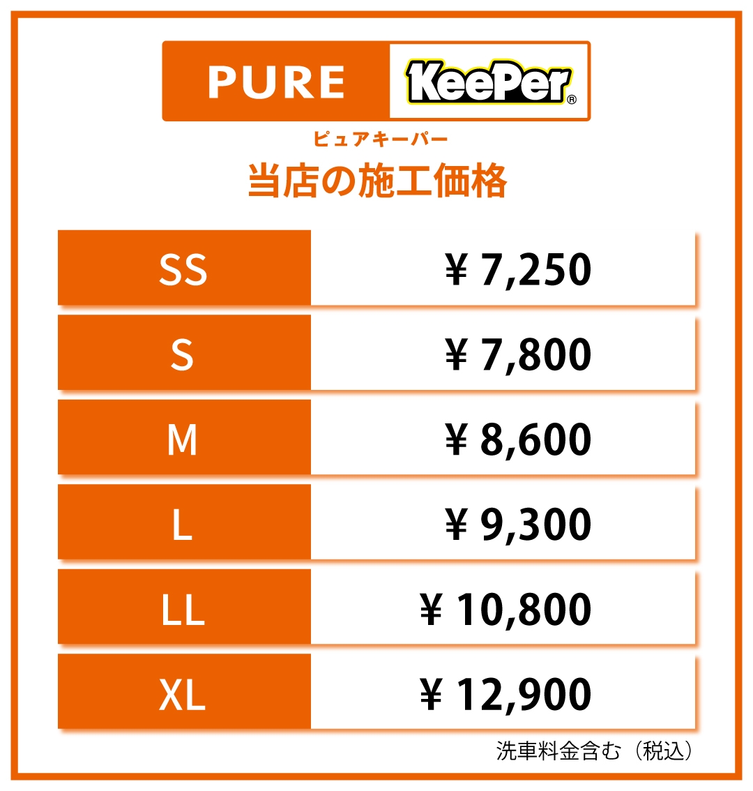 那珂インターSS | 「キレイを、長く!」のカーコーティング 