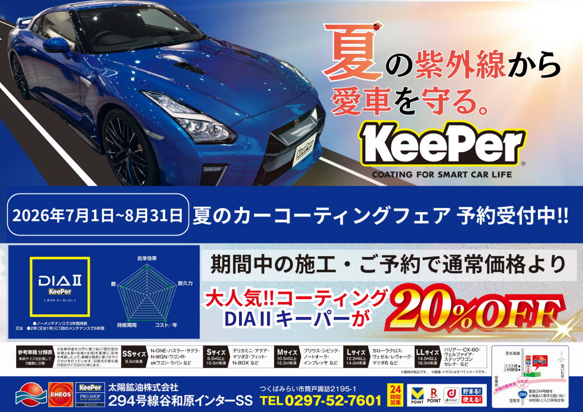 キーパープロショップ294号線谷和原インターSS | 「キレイを、長く