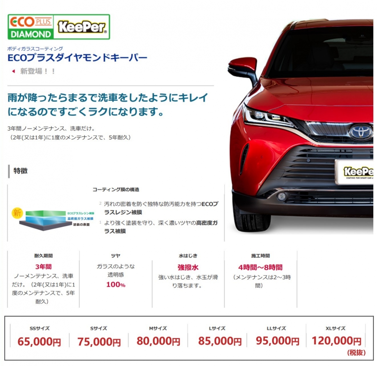 キーパーコーティング KeePer PRO SHOP | キーパープロショップ | 「キレイを、長く