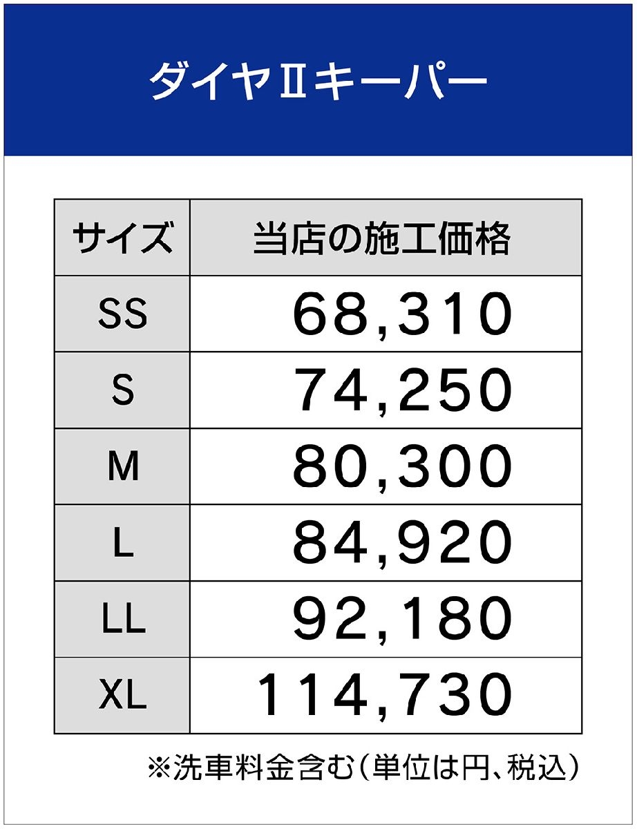 Dr.Drive高槻北SS | 「キレイを、長く!」のカーコーティング 