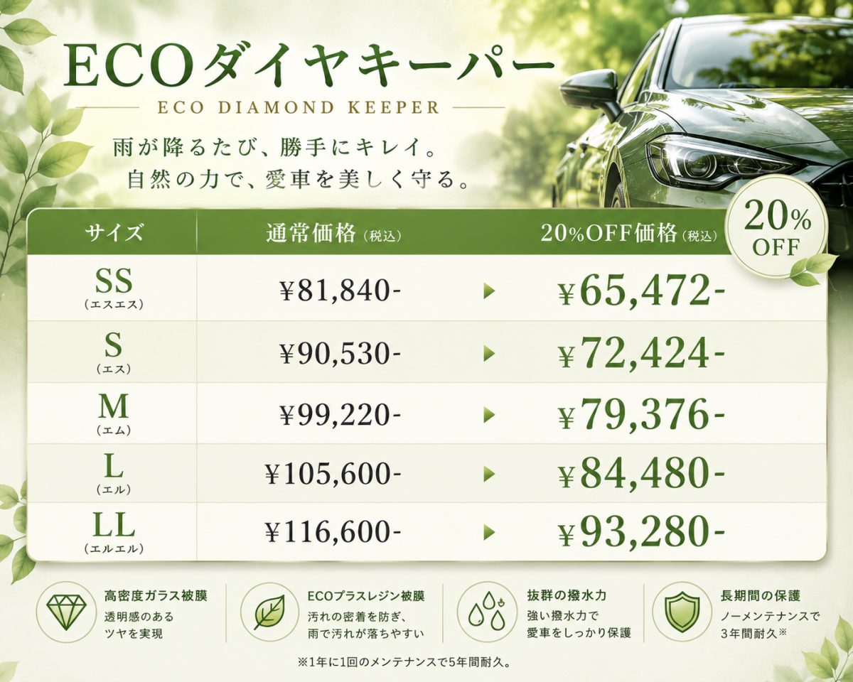 カーコンビニ倶楽部港北ニュータウン店 | 「キレイを、長く!」のカー