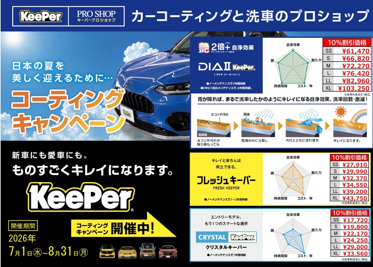 Dr.Driveセルフ吉田SS | 「キレイを、長く!」のカーコーティング 