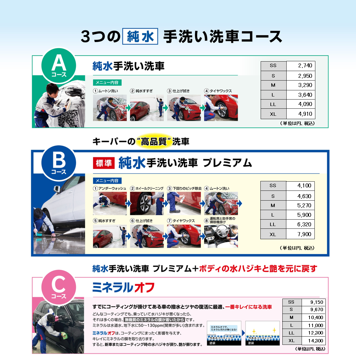 ビジュアル検索クエリイメージ