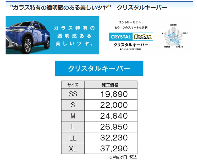クリスタルキーパーセット‼️ セルフ総社中央SS | 「キレイを、長く!」のカーコーティング 