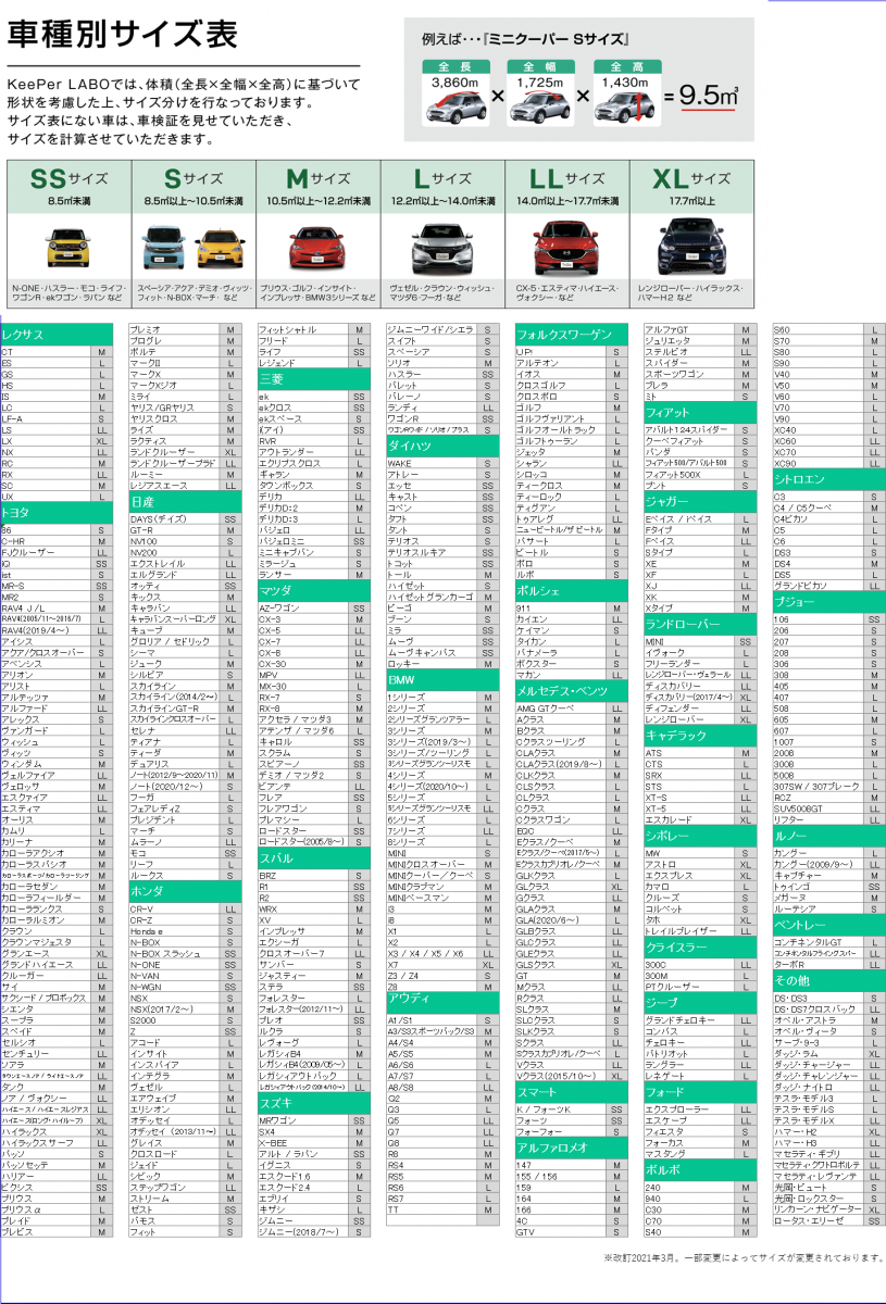 8号武生バイパスSS | 「キレイを、長く!」のカーコーティング