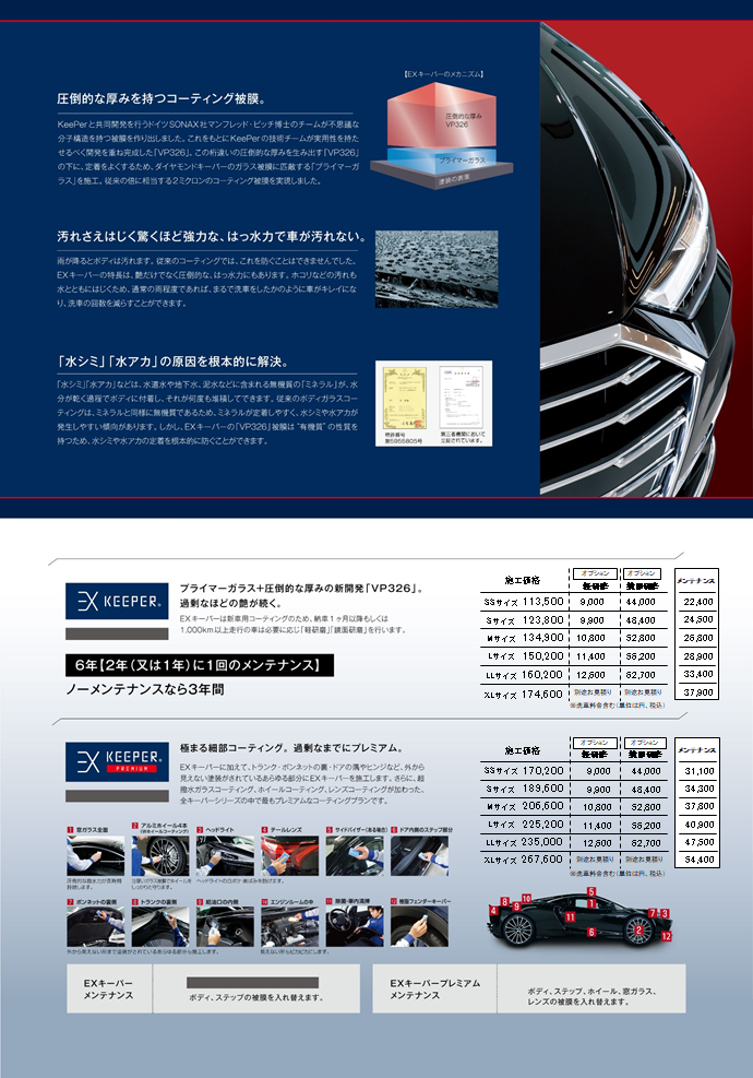 CoCo de Wash ユーカリが丘店 | 「キレイを、長く!」のカーコーティング "KeePer"