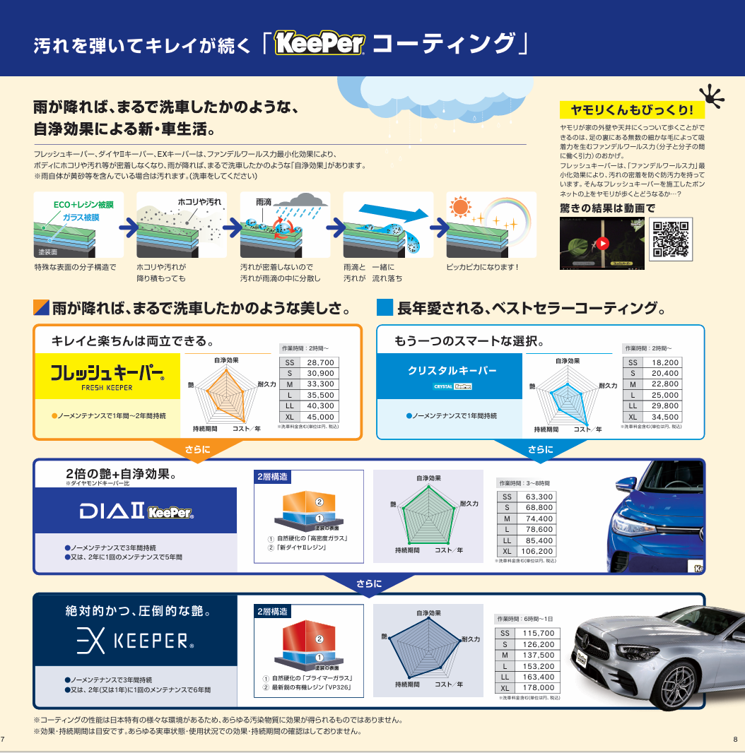 EneJetセルフ八戸城下店 | 「キレイを、長く!」のカーコーティング