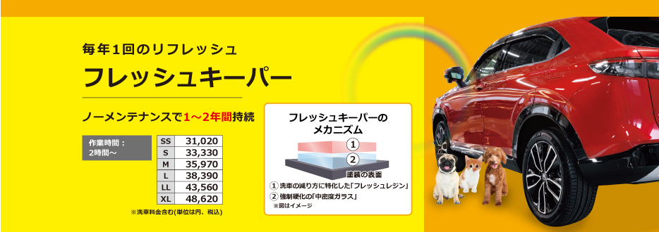キーパープロショップ八尾北 | 「キレイを、長く!」のカーコーティング