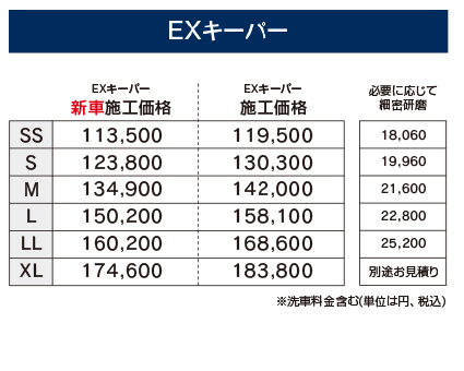 EXキーパー価格表