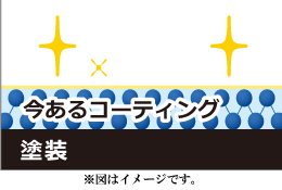 すでにある、カーコーティングの被膜はそのまま