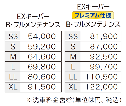 Bメンテナンス価格
