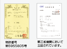 特許番号/第三者機構により立証されています